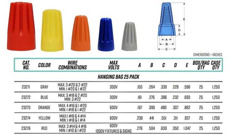 Orange Screw-On Wire Connectors - 22-14 AWG 600V Max